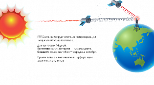 На прямой линии с Солнцем: в Костромской области возможны сезонные помехи телеприему 